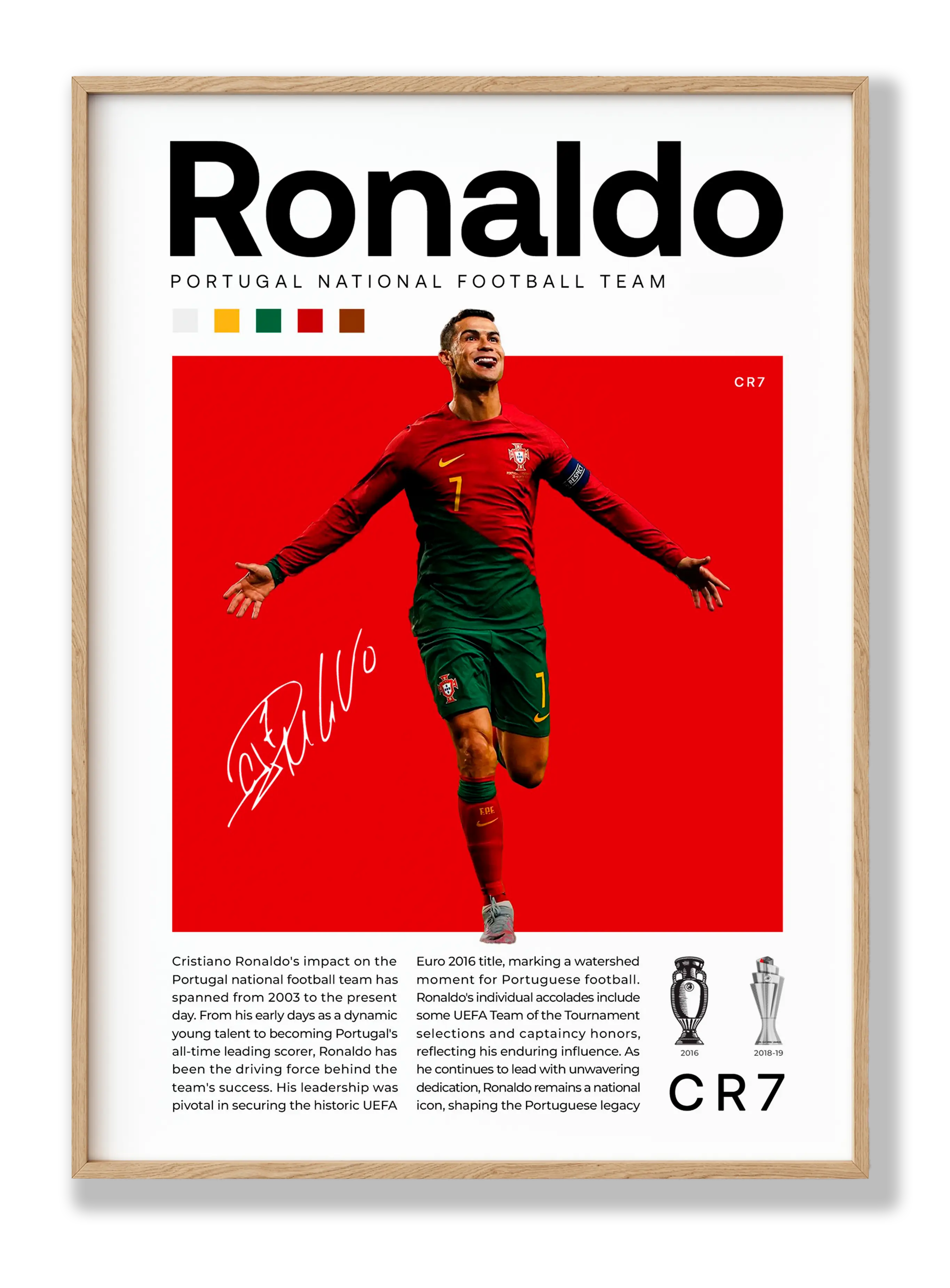 Cristiano Ronaldo Plakat