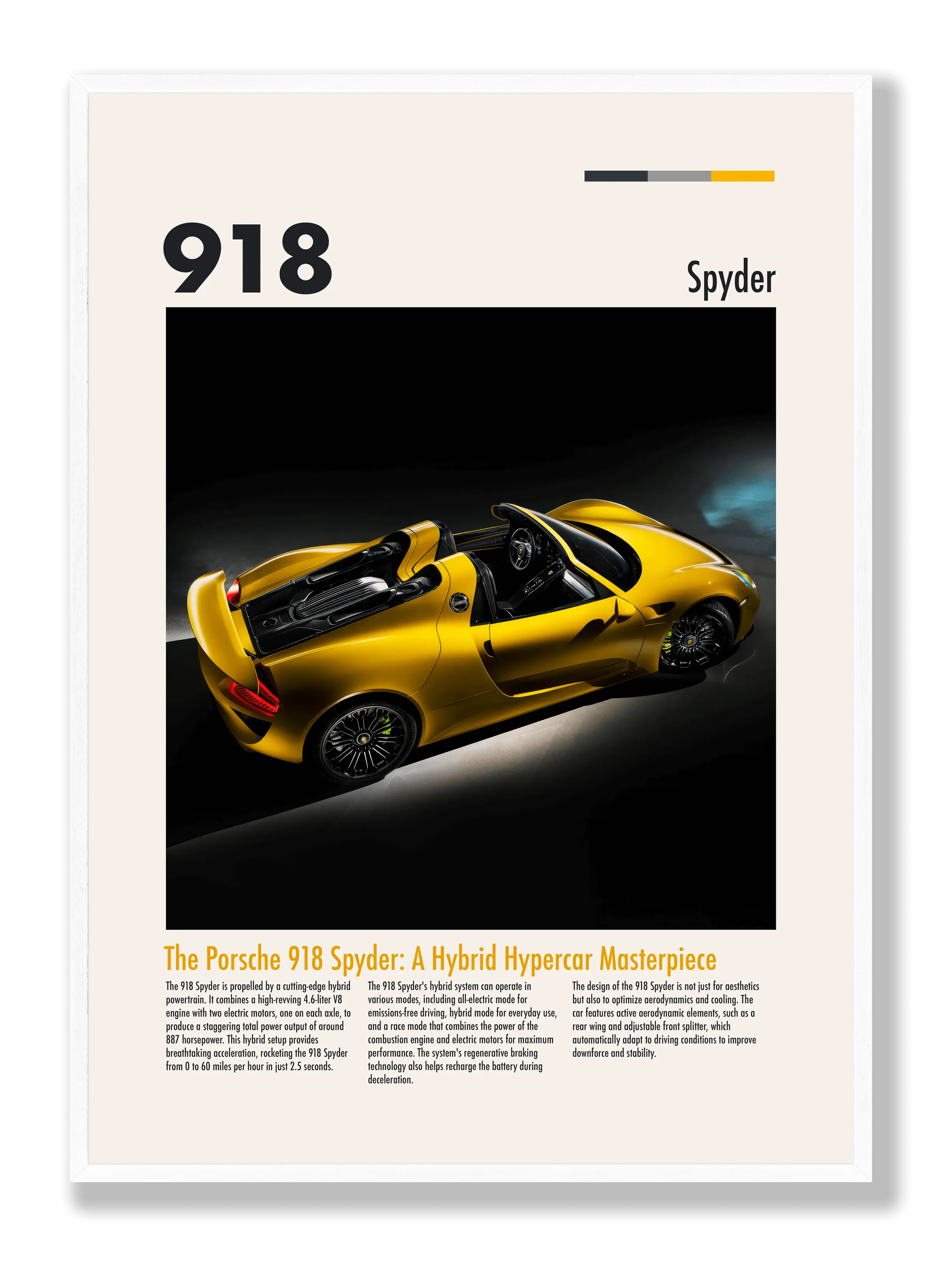 Porsche 918 Spyder Plakat