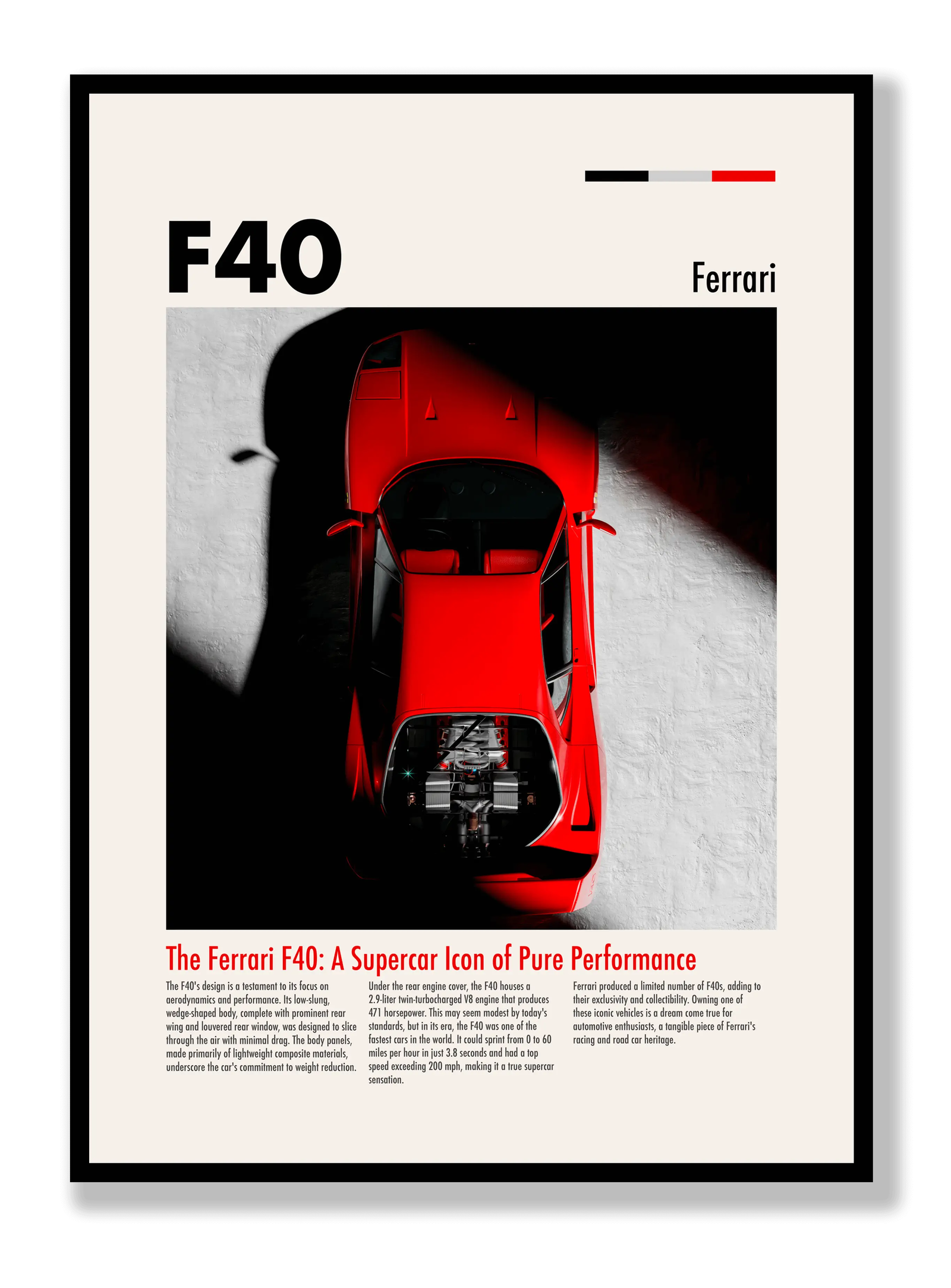 Ferrari F40 plakat