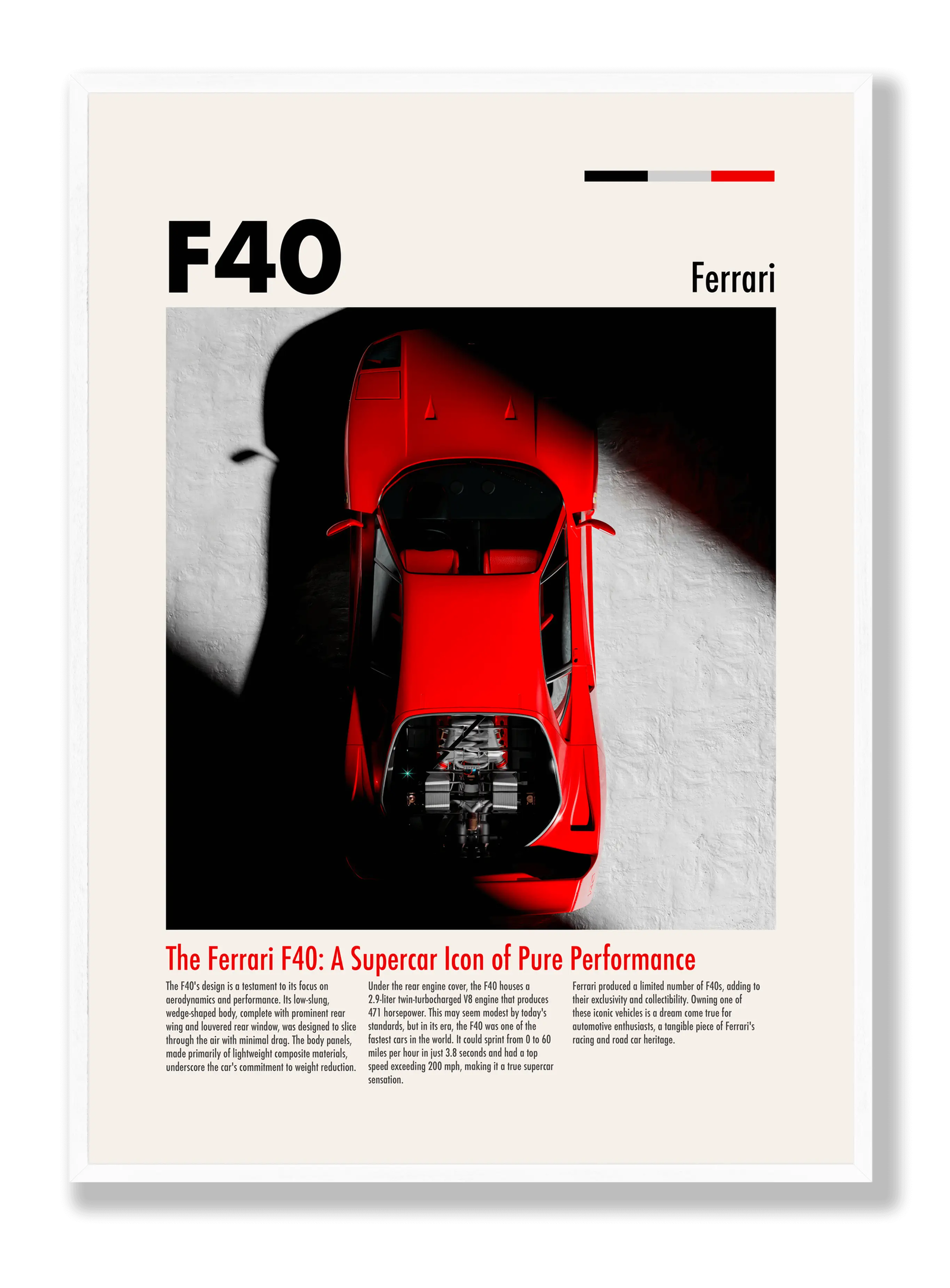 Ferrari F40 plakat