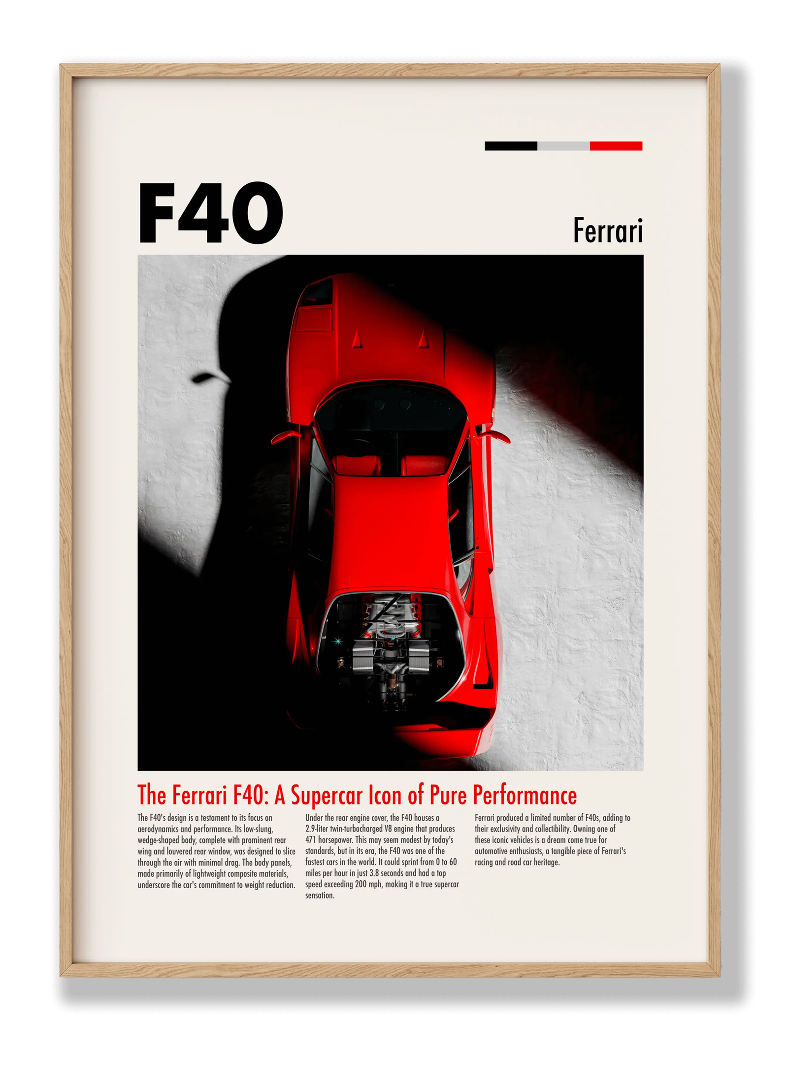 Ferrari F40 plakat