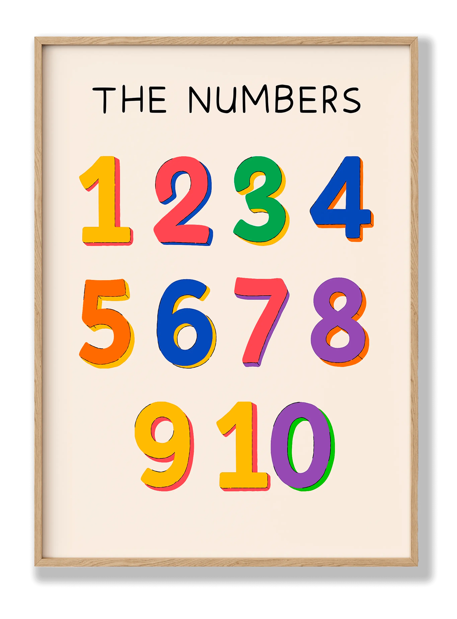 The Numbers 1-10 plakat