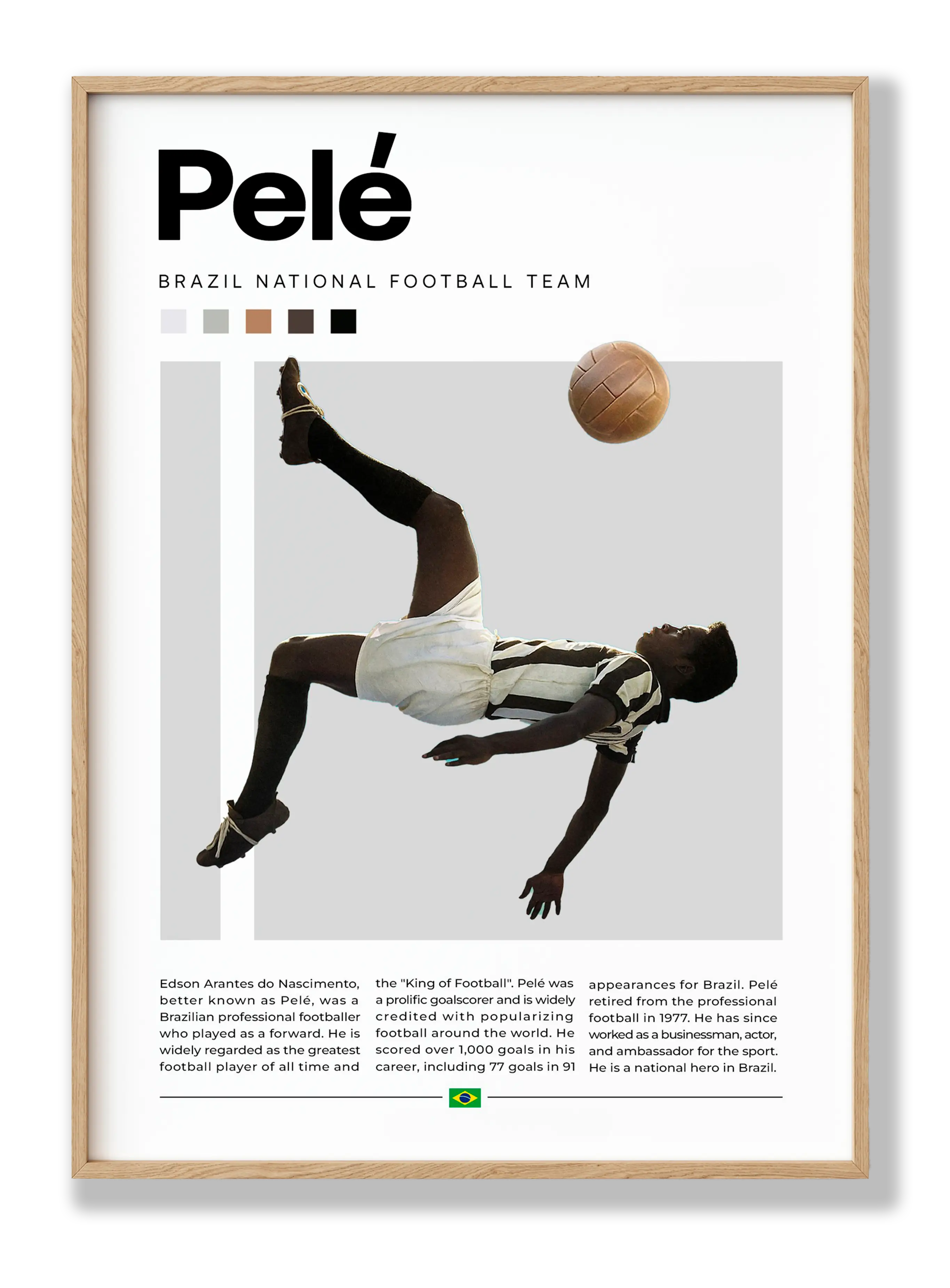 Pelé Plakat