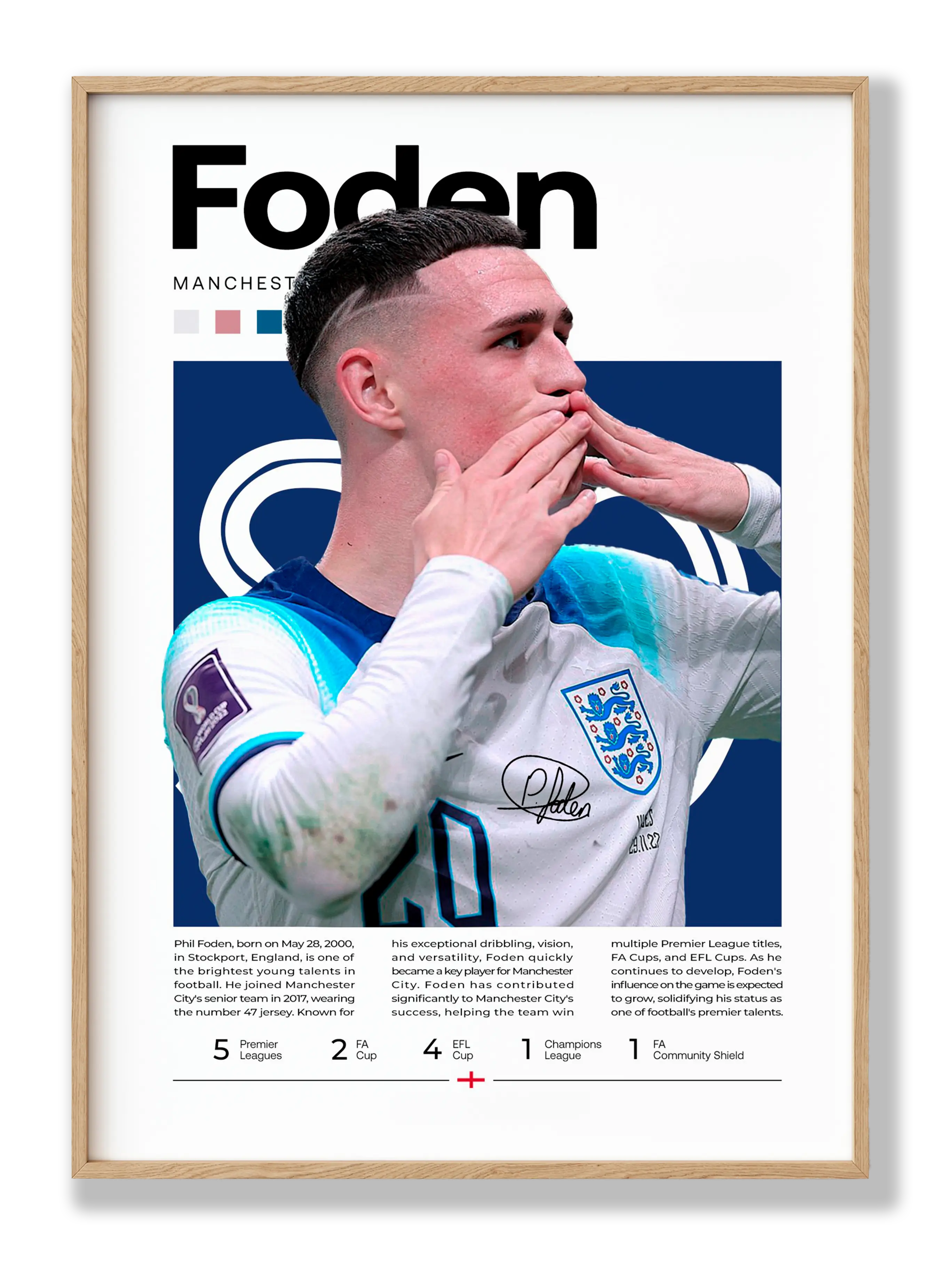 Phil Foden Plakat