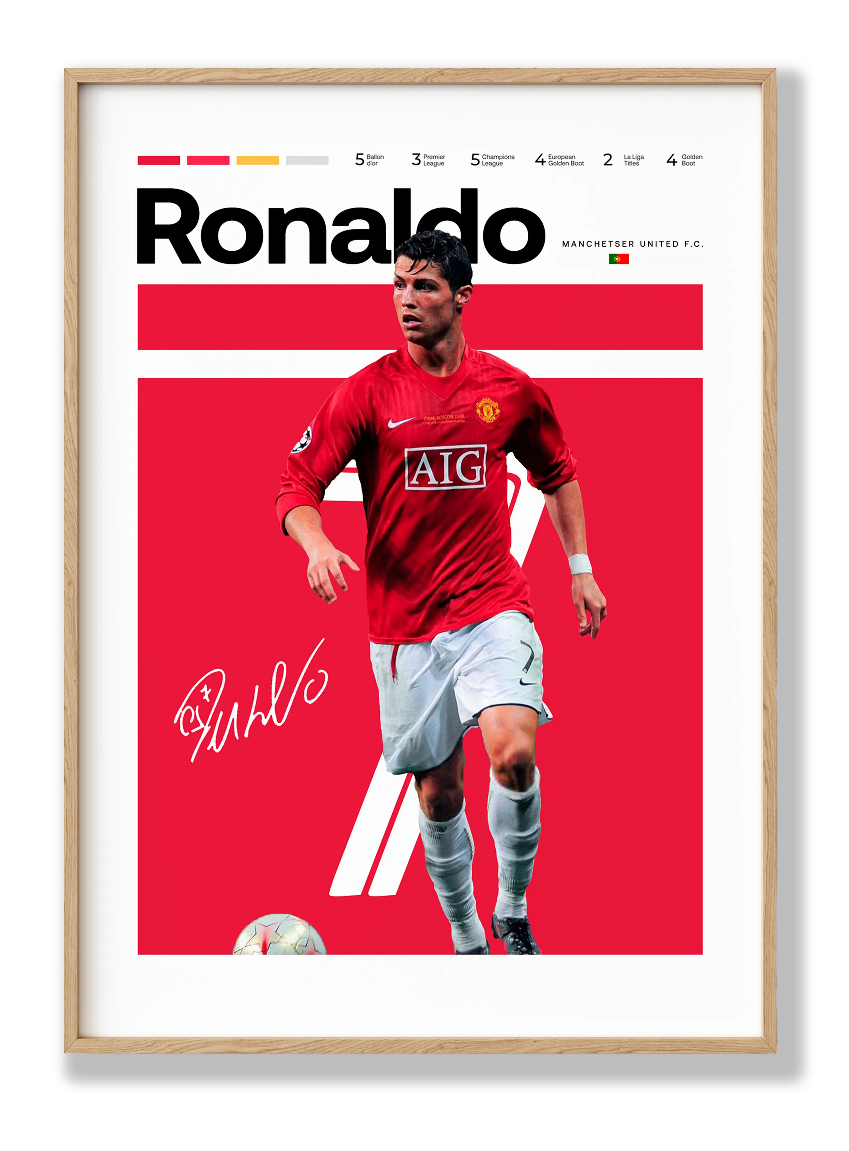 Cristiano Ronaldo No. 8 Plakat