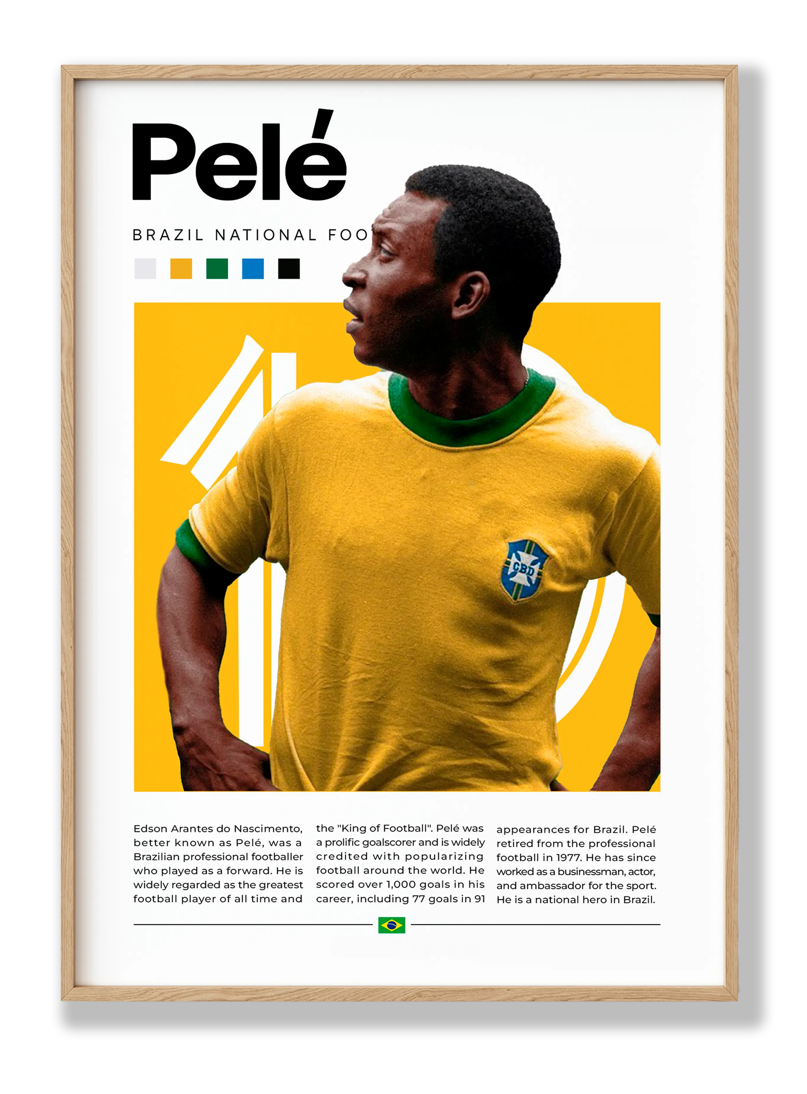 Pelé No. 2 Plakat