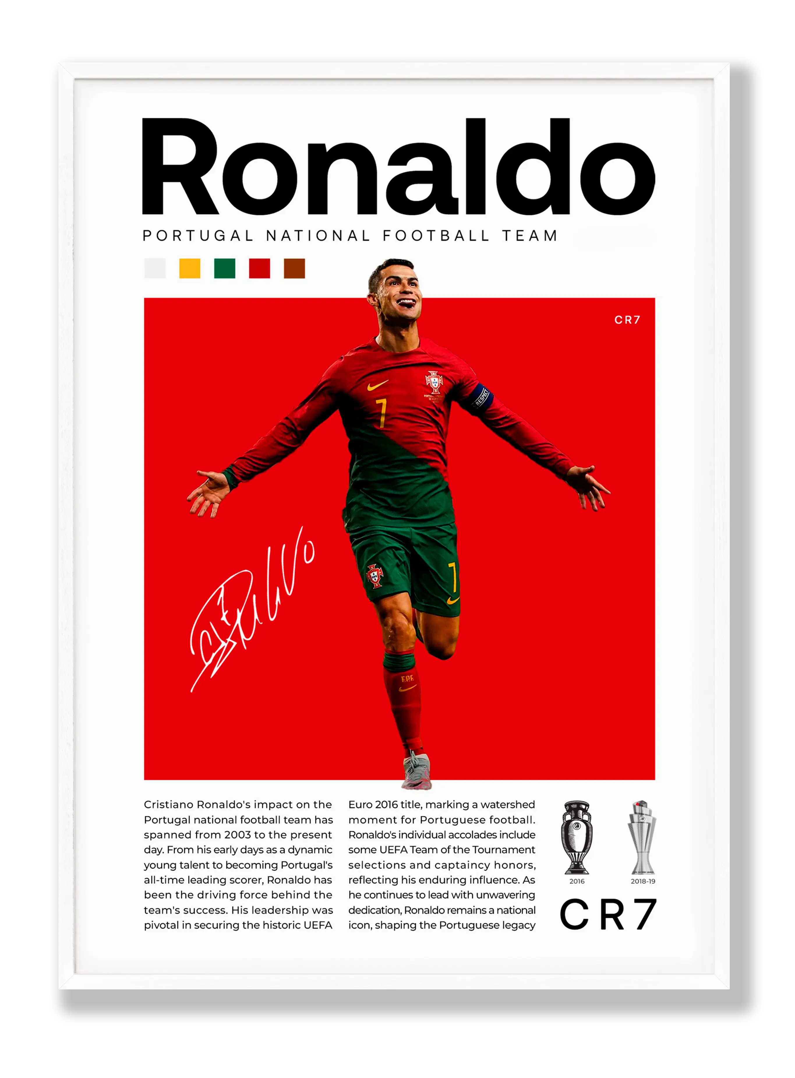 Cristiano Ronaldo Plakat