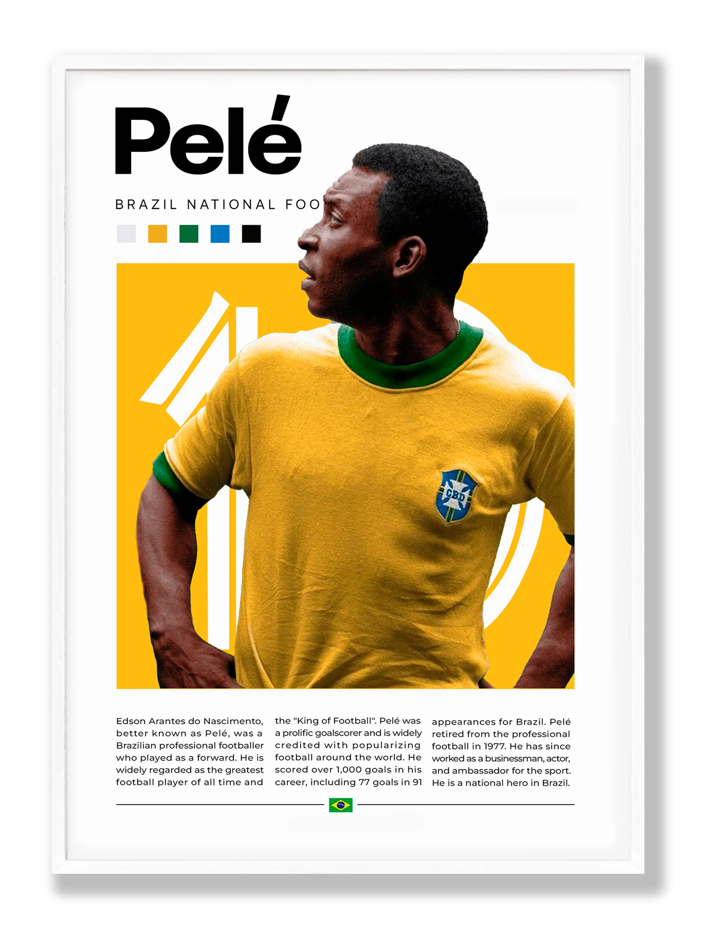 Pelé No. 2 Plakat