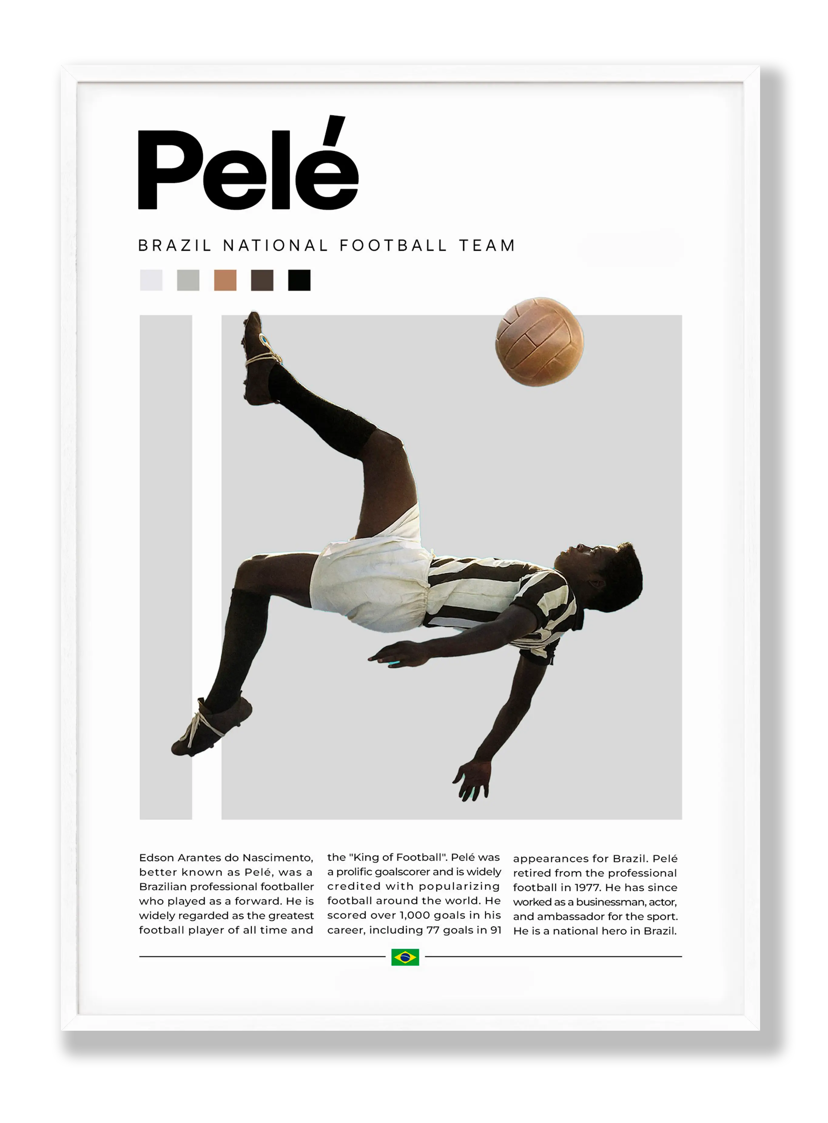 Pelé Plakat