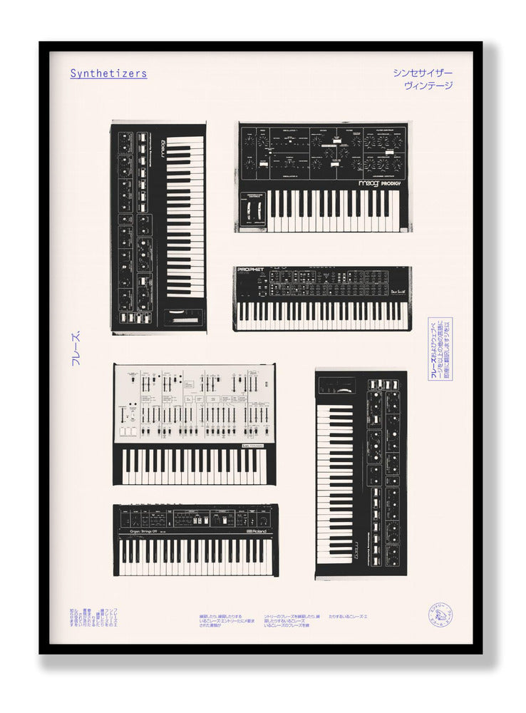 Synthetisers