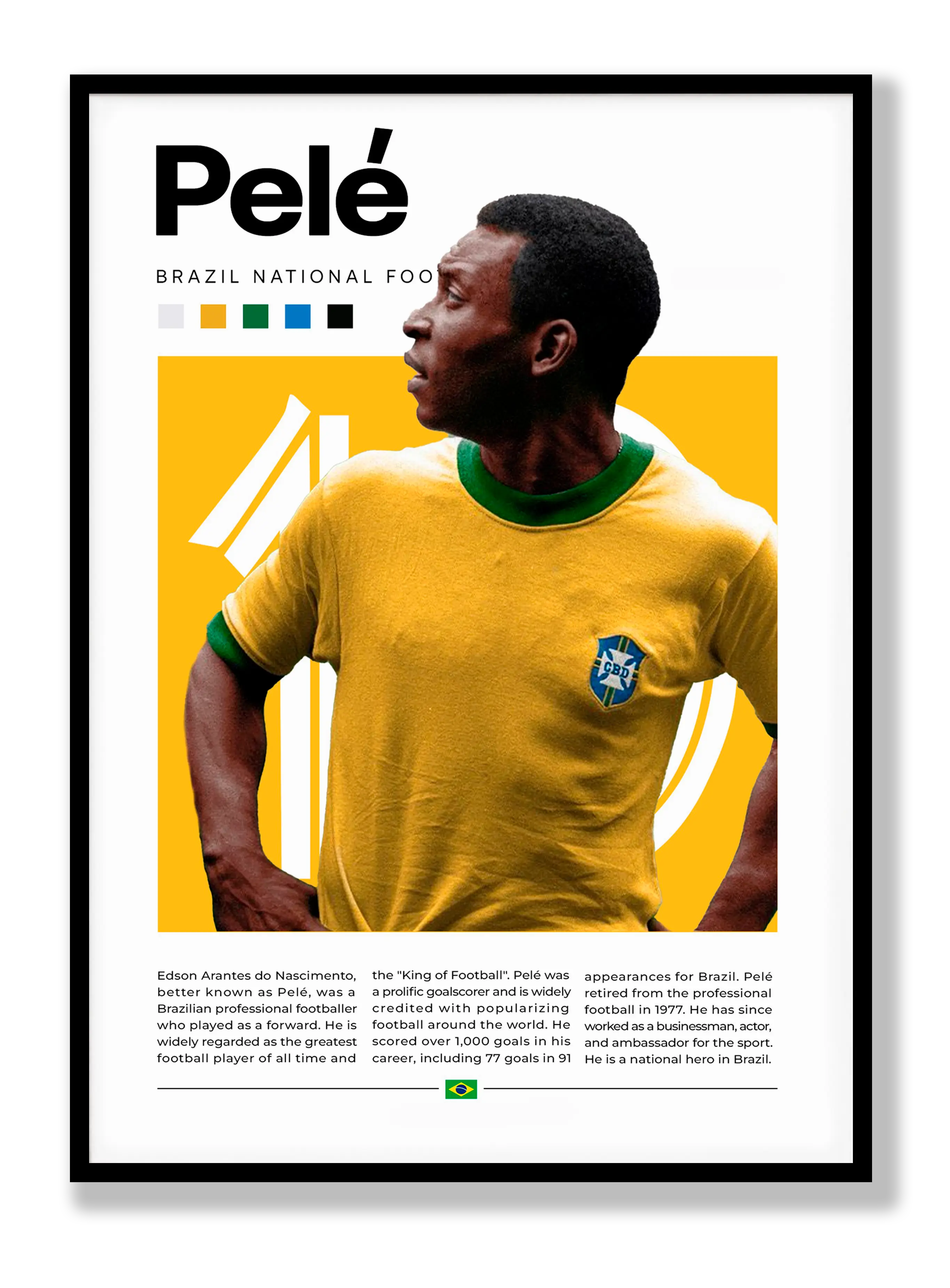 Pelé No. 2 Plakat