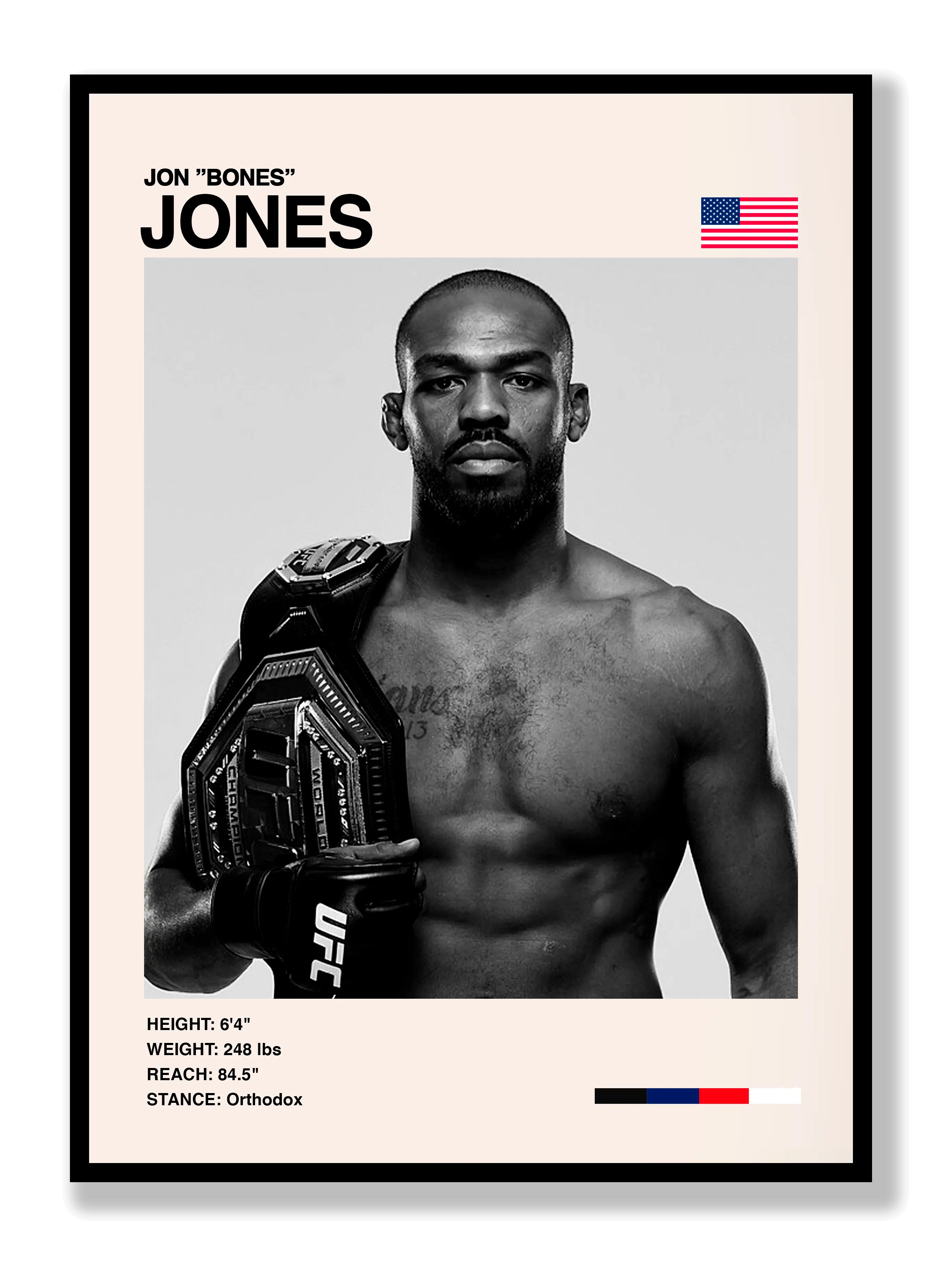 Jon "Bones" Jones Plakat