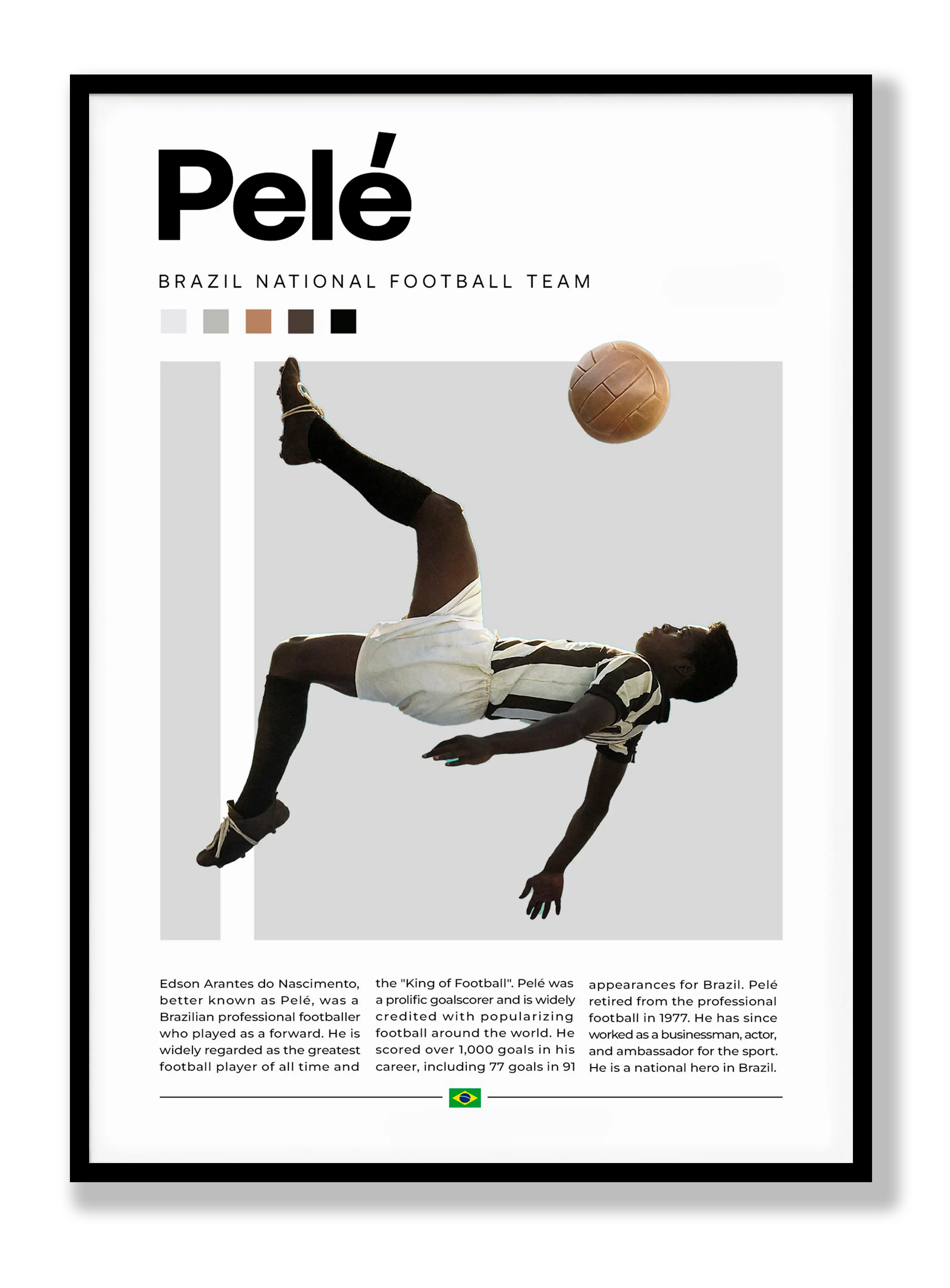 Pelé Plakat