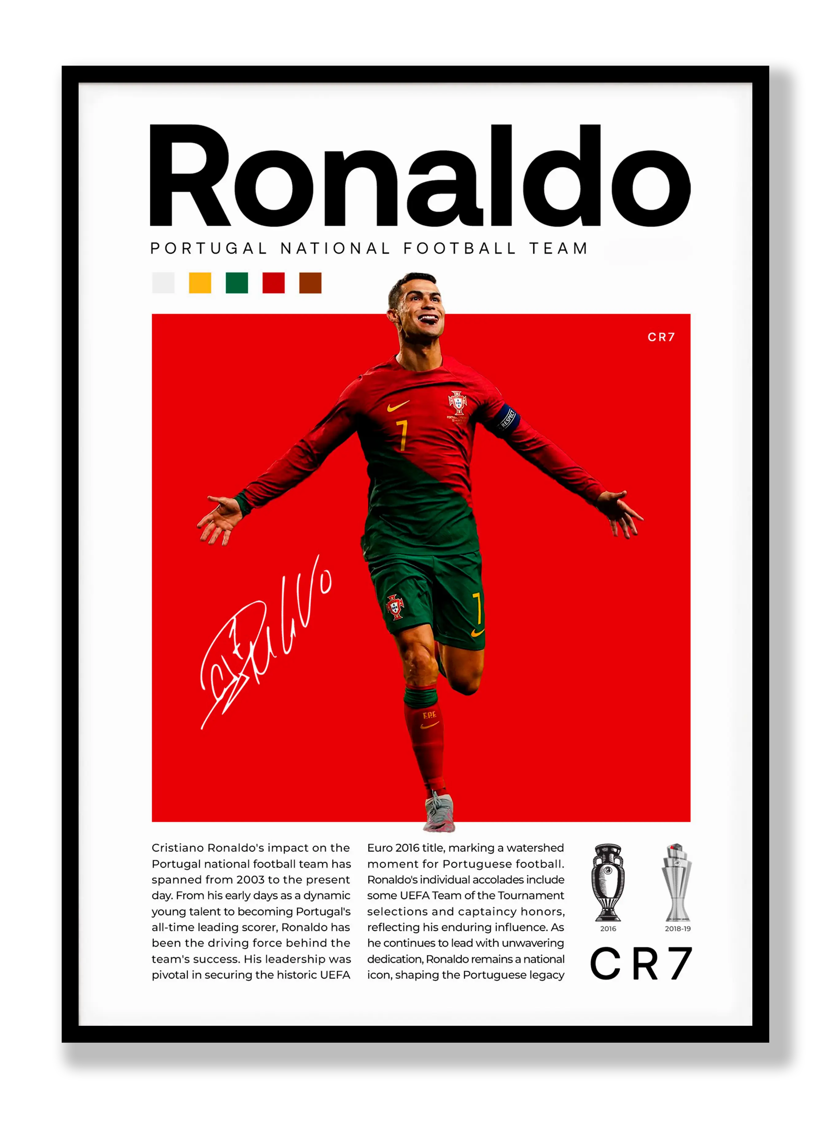 Cristiano Ronaldo Plakat