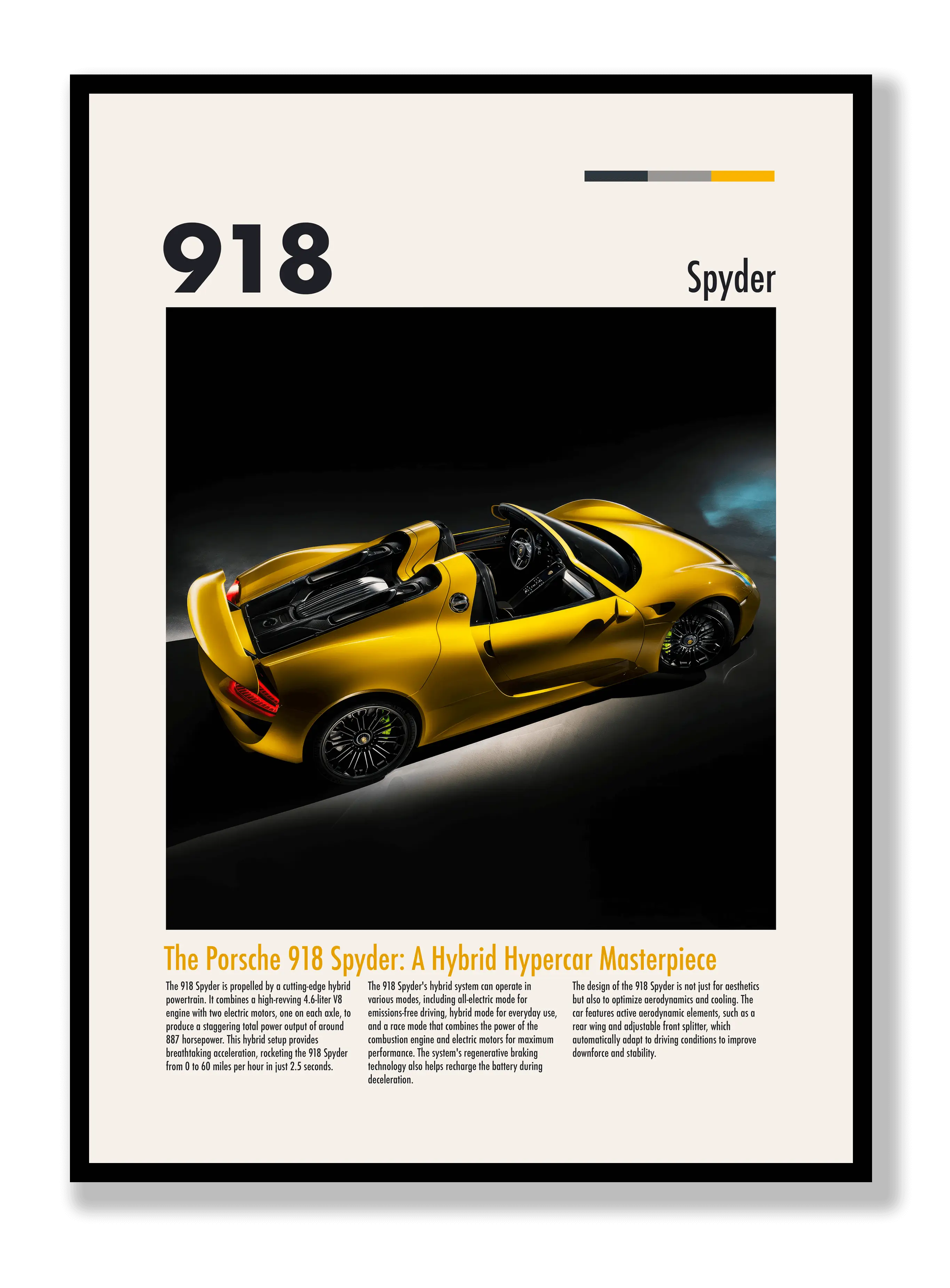 Porsche 918 Spyder Plakat